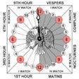 Ikona programu: The Byzantine Timepiece