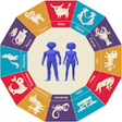 程序图标：Telugu Rasi phalalu(Daily…