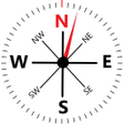 Programikonen: Compass