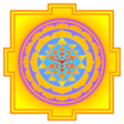 Symbol des Programms: Know your future