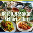 Programikonen: 1001 Resep Masakan Sehari…