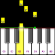 程序图标：Piano Melody Tutorial