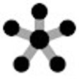 Programikonen: Yaq