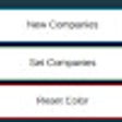 Ikona programu: Placements IIT Madras