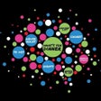 ไอคอนของโปรแกรม: Scatterbrainz
