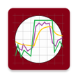 Icon of program: Transparent CPU Monitor
