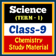 Programikonen: Chemistry Class 9