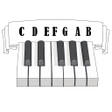 Icon of program: Acordes para Piano