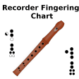 Recorder Fingering Chart