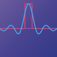 プログラムのアイコン：Interactive Fourier Serie…