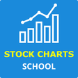 程序图标：Stock Chart School -Learn…