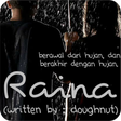 程序图标：Novel Raina
