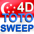 Singapore 4D Toto Sweep Result