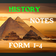 Biểu tượng của chương trình: History form 1-form 4 not…