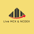 Live MCX  NCDEX
