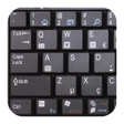 Programikonen: P1 Keyboard