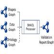Programikonen: Science on Schema.org