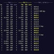 Programikonen: Advent of Code Part 2 Tim…