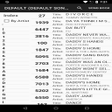 程序图标：Karaoke Songbook Viewer