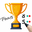 Ikon program: Fixture  Points Table Mak…