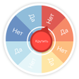 Programikonen: Гадание ДА НЕТ