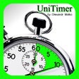 Programikonen: UniTimer