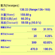 プログラムのアイコン：Soap Recipe Calculator