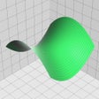 Programikon: Quick Graph