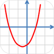 Icône du programme : Quadratic equation