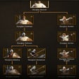 Icon of program: Sturgian Troop Overhaul
