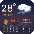 Weather map - Weather forecast icon