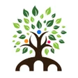 Иконка программы: Parivar Setu - Community …