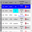 Programın simgesi: MegaGrid ActiveX