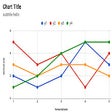 Icoon van programma: Chart Normalizer