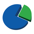 Icoon van programma: Profitshare