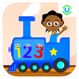 Programikonen: Akilis Number Train