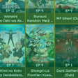 Icoon van programma: GogoAnime - Watch Animes …