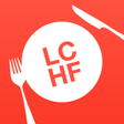 Programikonen: LCHF-Köket