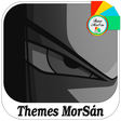 Programikonen: # 17 : Xperia Theme