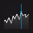 Programikonen: USA Live Stock Markets