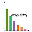 Иконка программы: Analyze History