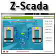 Icono de programa: Z-Scada Direct