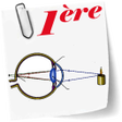 Physique Chimie Première icon