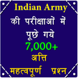 プログラムのアイコン：Indian Army GK App