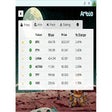 Programikonen: Arbie