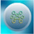 Ikon program: Agile Capacity Calculator…