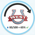 Programikonen: % Converter WJHS