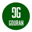 Programikonen: Gou Manage My Account Men…