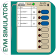 EVM: Electronic Voting Machine