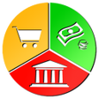 Programikonen: Financial markets